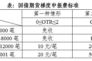 必威网页备用网址截图4